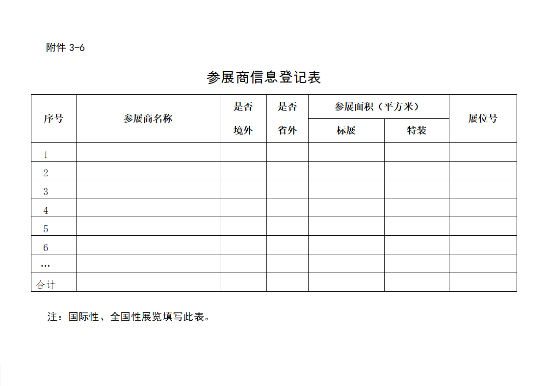 附件3-6 參展商信息登記表