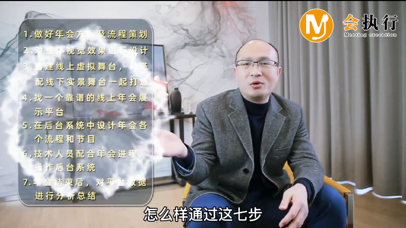 教你七步搞定線上年會