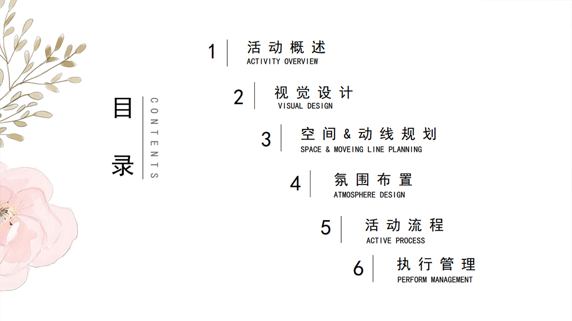 某活動策劃書PPT結(jié)構(gòu)目錄