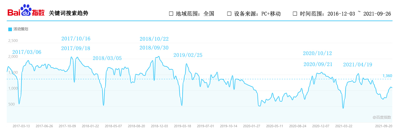 (hu)h(dng)ИI(y)l~(dng)߄څ