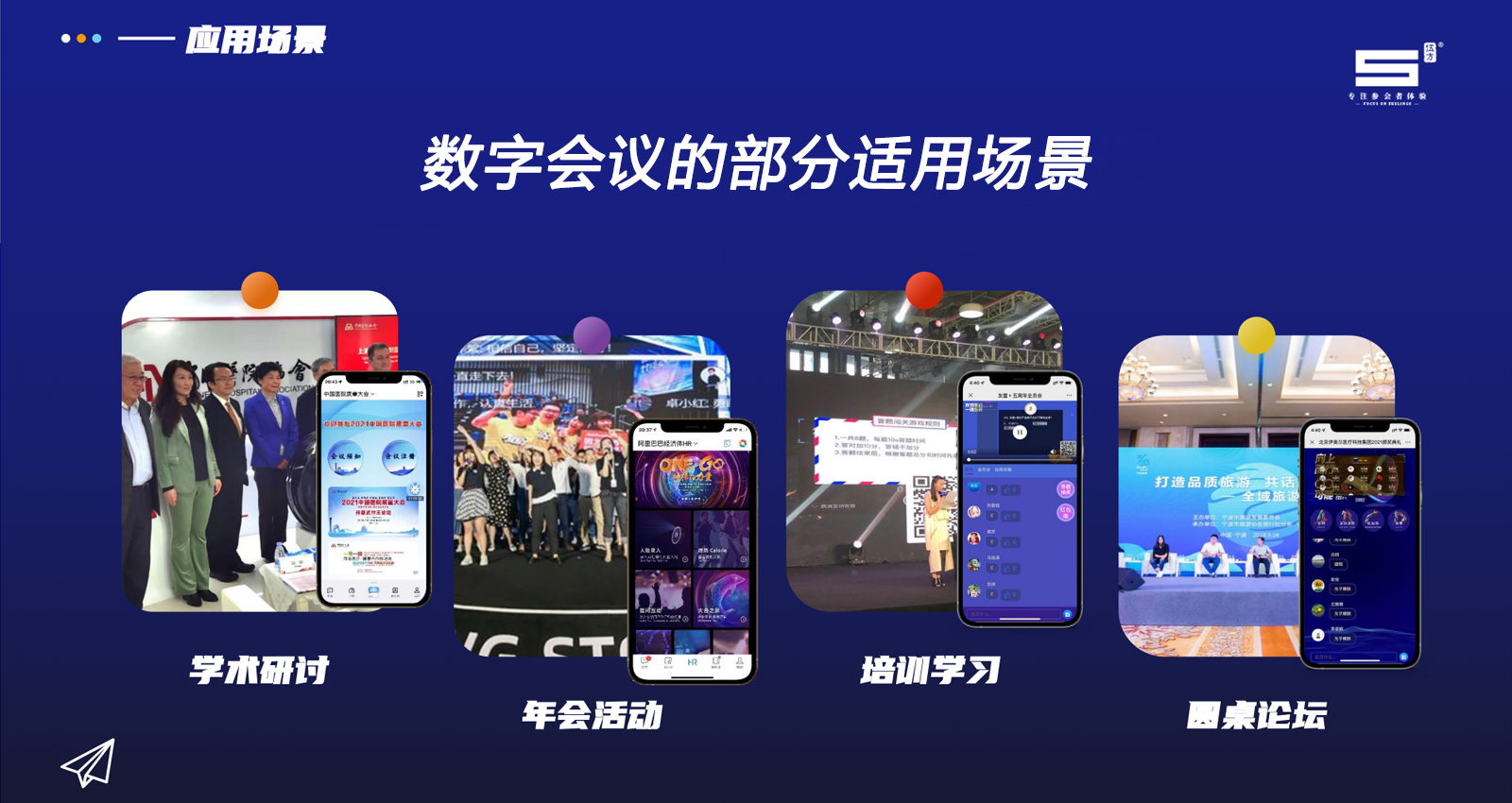 數(shù)字會議適用場景