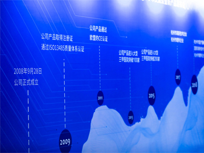 (dng)(xing)ĿϢռă(ni)ݰЩ(dng)ͨ(du)Ӄ(ni)ݴȫ