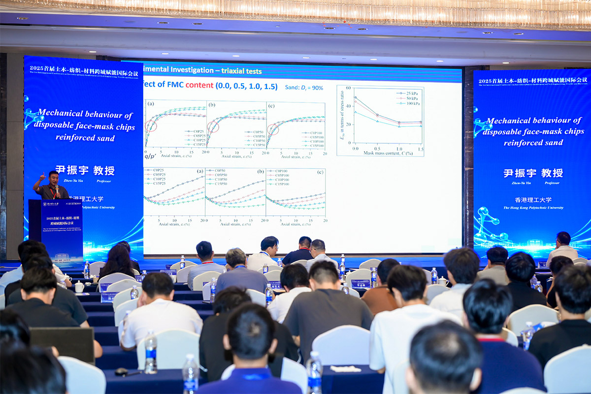 W(xu)ڬF(xin)(chng)v